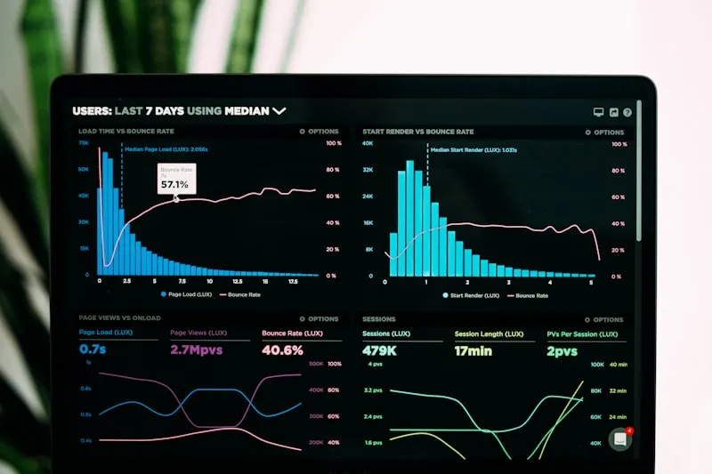 Dashboard analytics montrant des statistiques en baisse